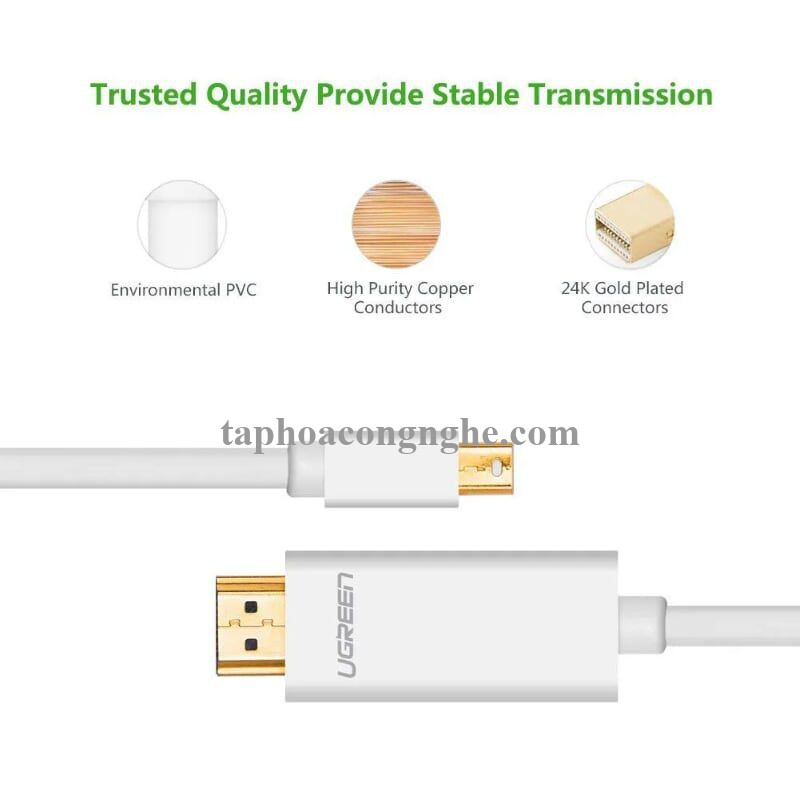 Ugreen 10419 3M màu Trắng Cáp chuyển đổi Mini DP sang HDMI hỗ trợ phân phải 1080P MD101 30010419